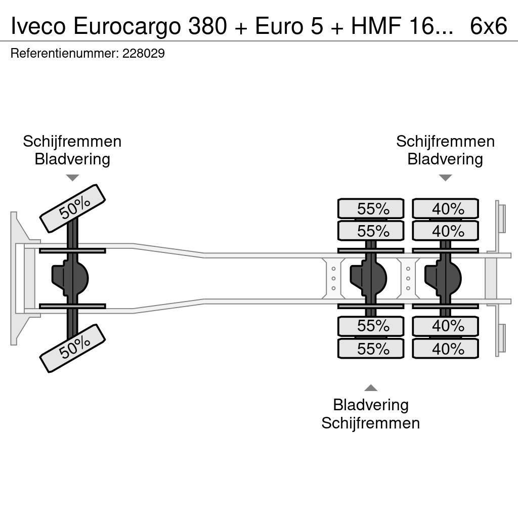 Iveco Eurocargo 380 + Euro 5 + HMF 1643 CRANE + KIPPER + Visureigiai kranai
