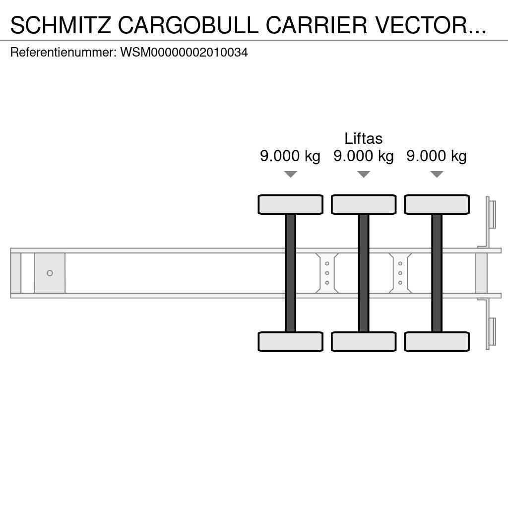Schmitz Cargobull CARRIER VECTOR 1950 + 2.58 HEIGHT + LIFT 10-24TUV Puspriekabės su izoterminiu kėbulu