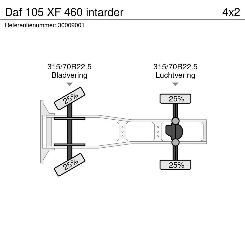 DAF 105 XF 460 intarder Naudoti vilkikai