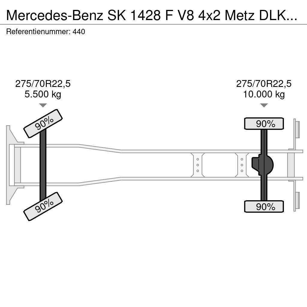 Mercedes-Benz SK 1428 F V8 4x2 Metz DLK 30 34.620 KM! Ant vilkikų montuojamos kėlimo platformos