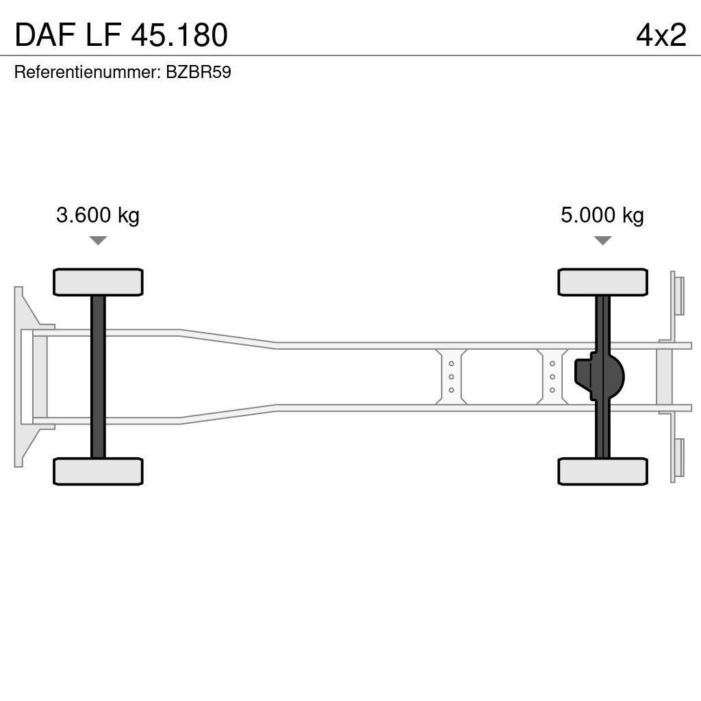 DAF LF 45.180 Kombinuotos paskirties / vakuuminiai sunkvežimiai
