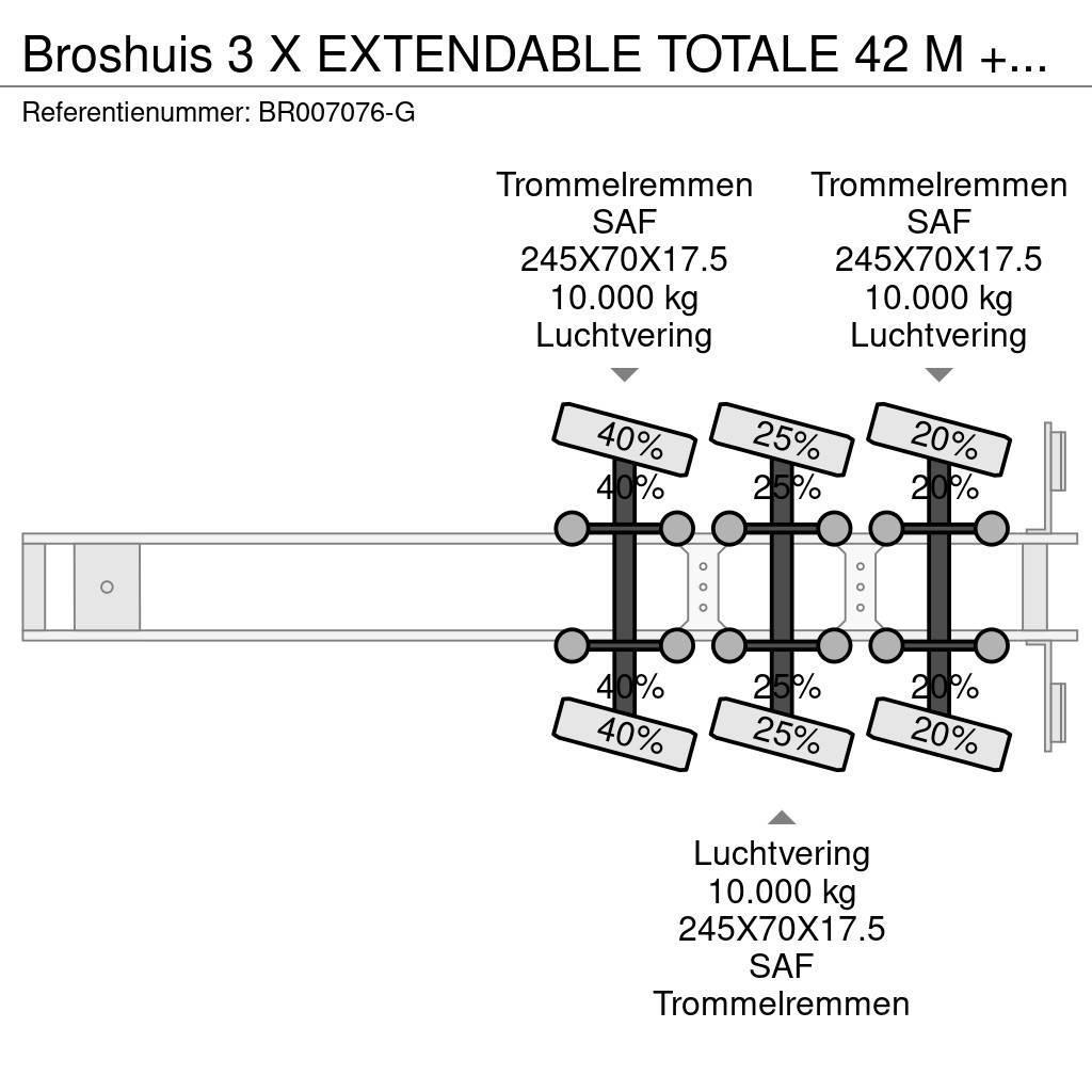Broshuis 3 X EXTENDABLE TOTALE 42 M + EXTENSION TRACK DEFEC Žemo iškrovimo puspriekabės