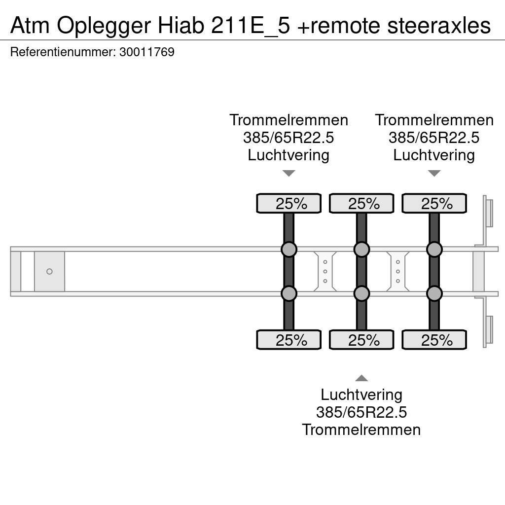 ATM Oplegger Hiab 211E_5 +remote steeraxles Kitos puspriekabės