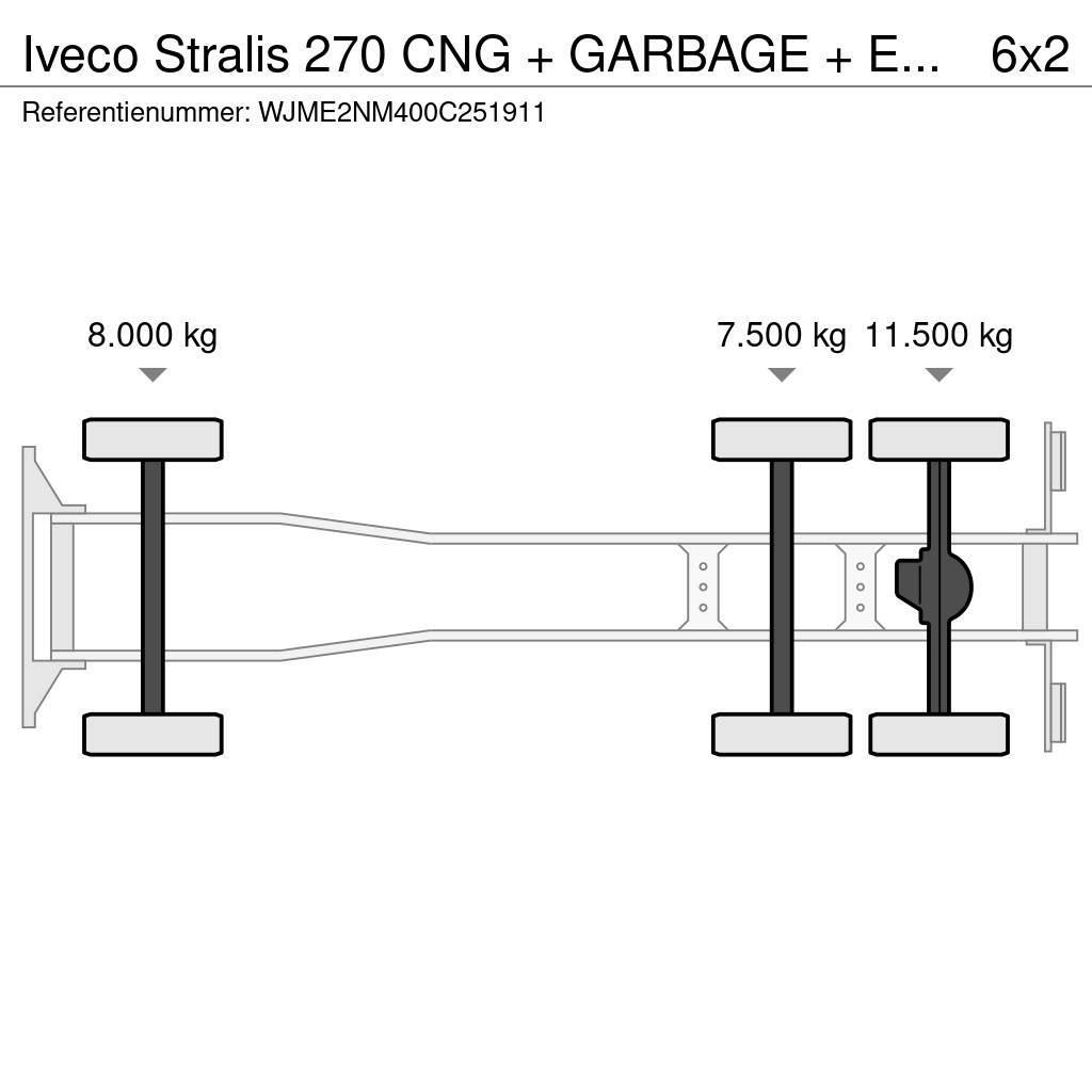 Iveco Stralis 270 CNG + GARBAGE + EURO 5 + 6X2 + RETARDE Šiukšliavežės