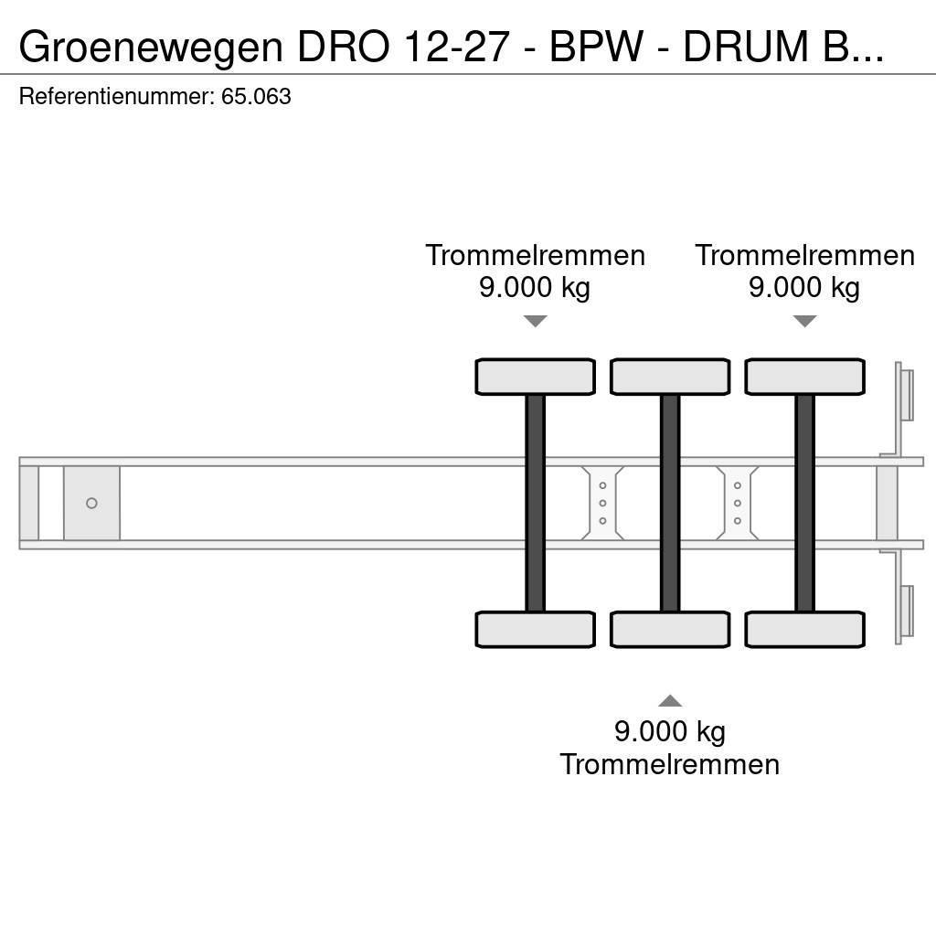 Groenewegen DRO 12-27 - BPW - DRUM BRAKES - 65.063 Bortinių sunkvežimių priekabos su nuleidžiamais bortais