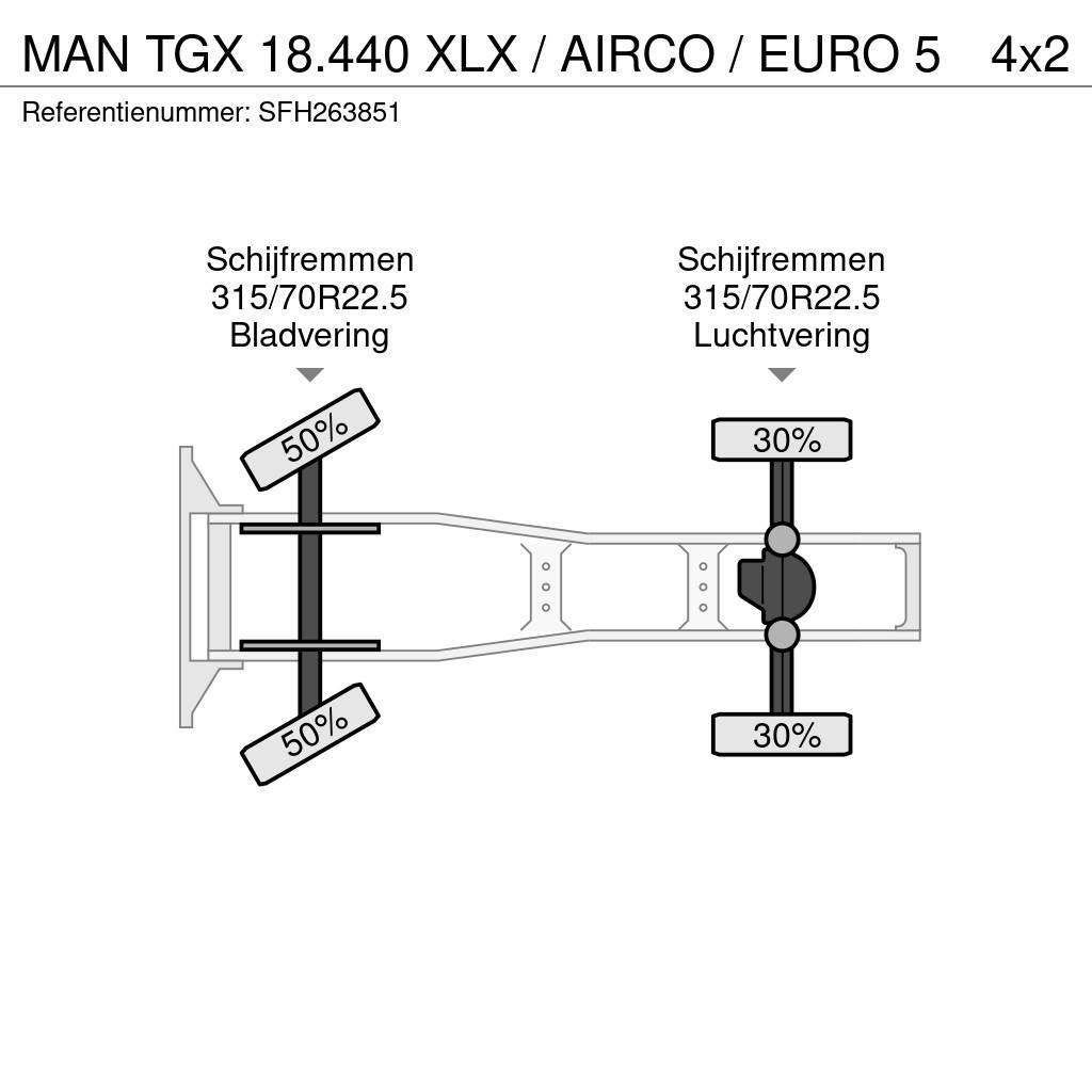 MAN TGX 18.440 XLX / AIRCO / EURO 5 Naudoti vilkikai