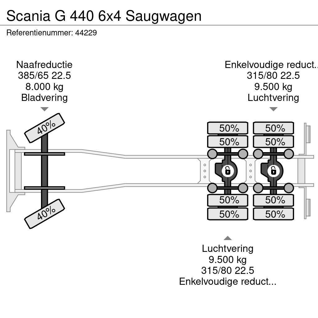 Scania G 440 6x4 Saugwagen Kombinuotos paskirties / vakuuminiai sunkvežimiai