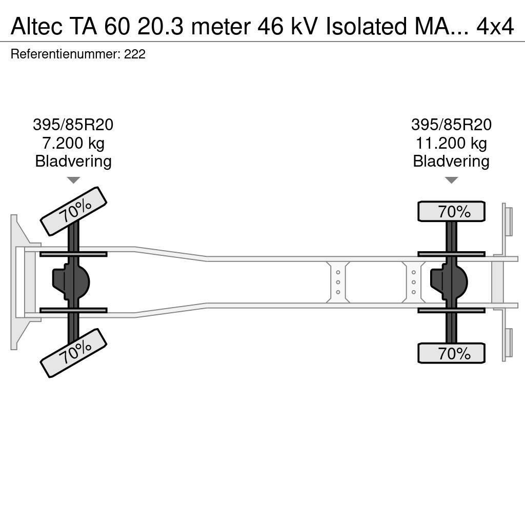 Altec TA 60 20.3 meter 46 kV Isolated MAN LE 18.280 4x4 Ant vilkikų montuojamos kėlimo platformos
