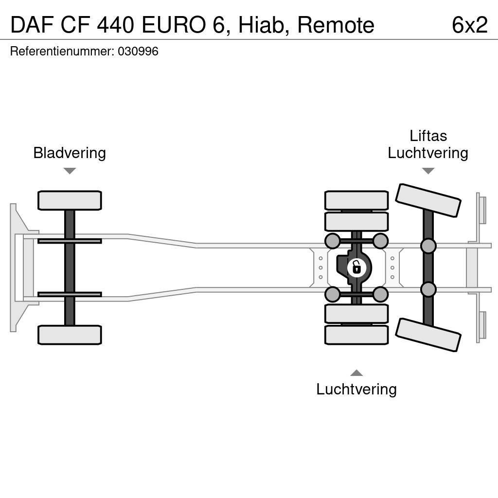DAF CF 440 EURO 6, Hiab, Remote Platformos/ Pakrovimas iš šono