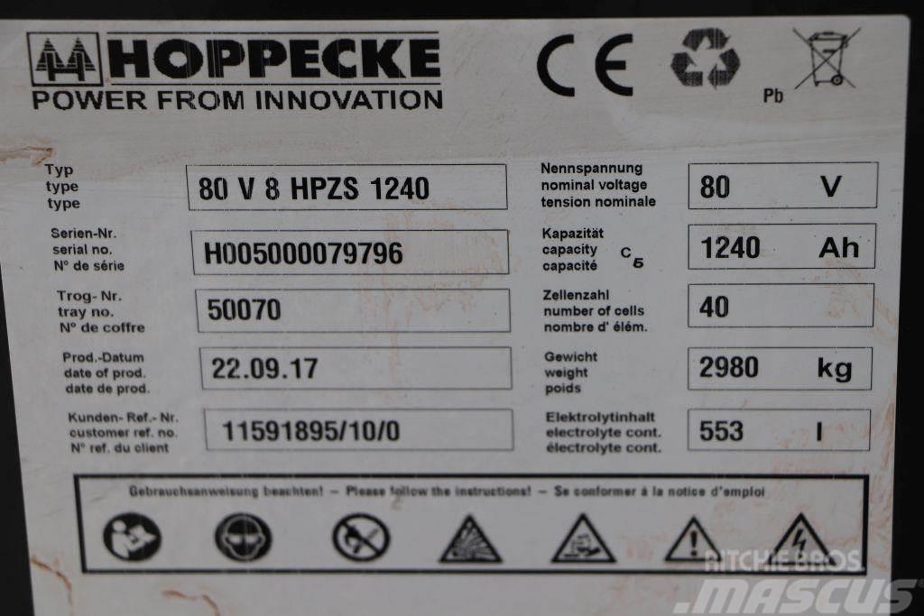 Hoppecke 80-V-8-HPZS-1240 Kita
