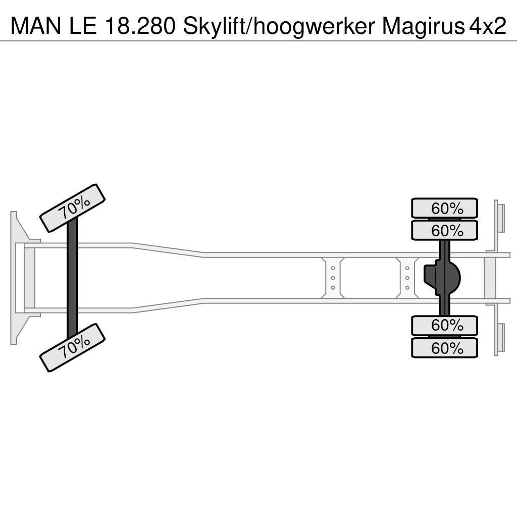 MAN LE 18.280 Skylift/hoogwerker Magirus Ant vilkikų montuojamos kėlimo platformos