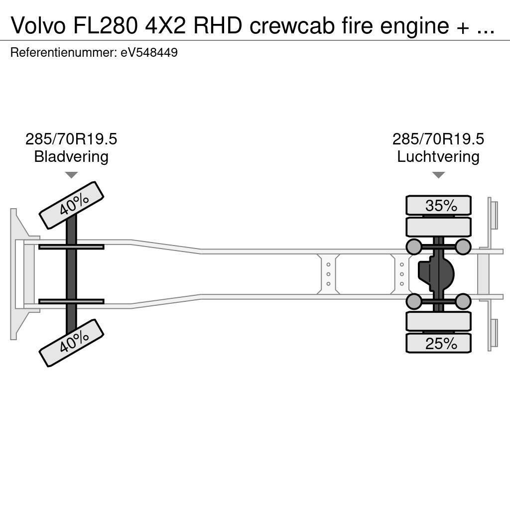 Volvo FL280 4X2 RHD crewcab fire engine + pump & waterta Gaisrinės