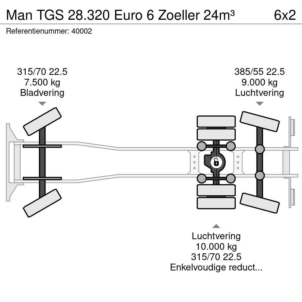 MAN TGS 28.320 Euro 6 Zoeller 24m³ Šiukšliavežės