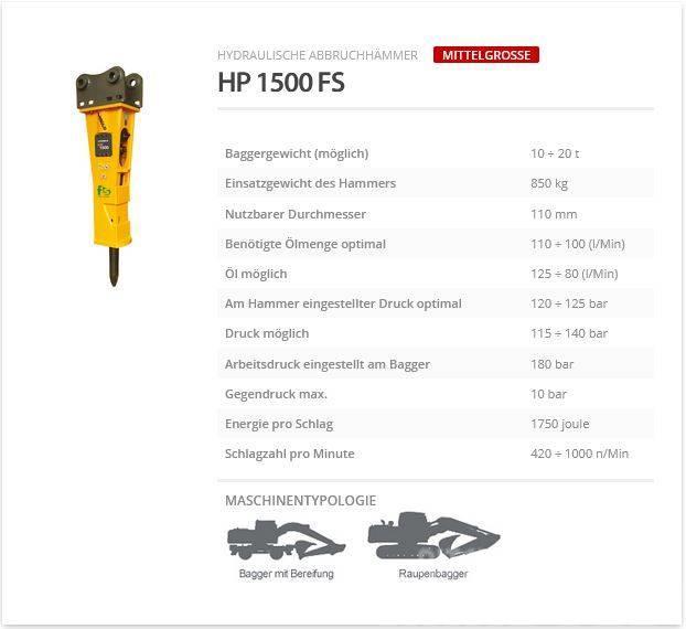 Indeco HP 1500 FS Hidrauliniai kūjai / Trupintuvai