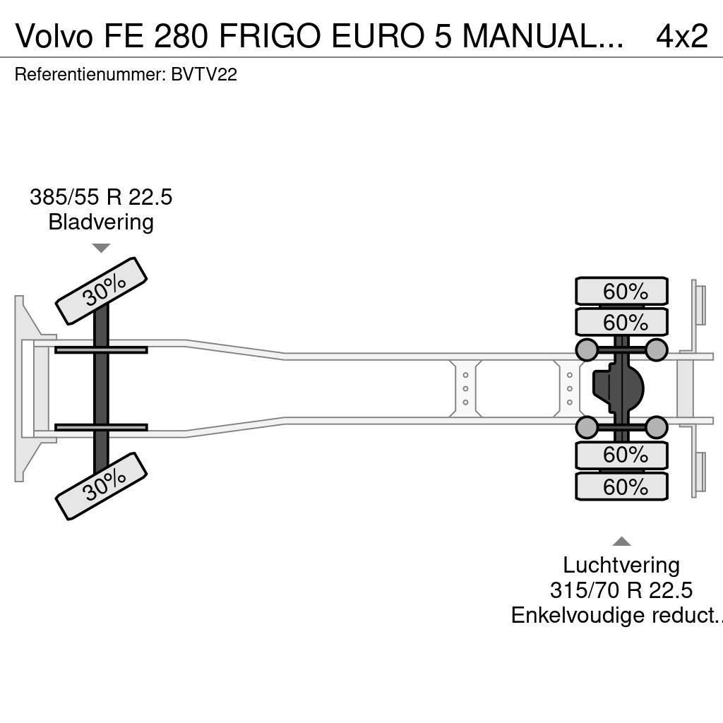 Volvo FE 280 FRIGO EURO 5 MANUAL GEARBOX 440.000KM Vilkikai šaldytuvai