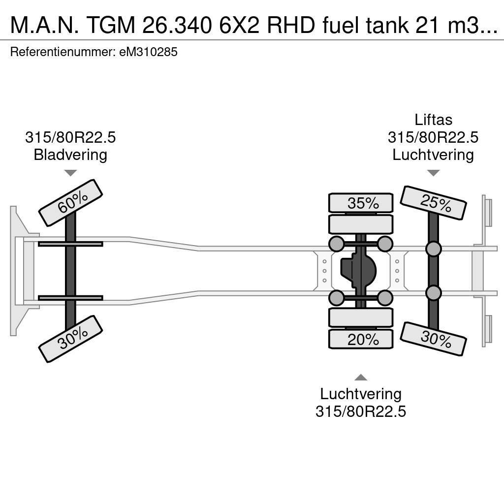 MAN TGM 26.340 6X2 RHD fuel tank 21 m3 / 5 comp Automobilinės cisternos