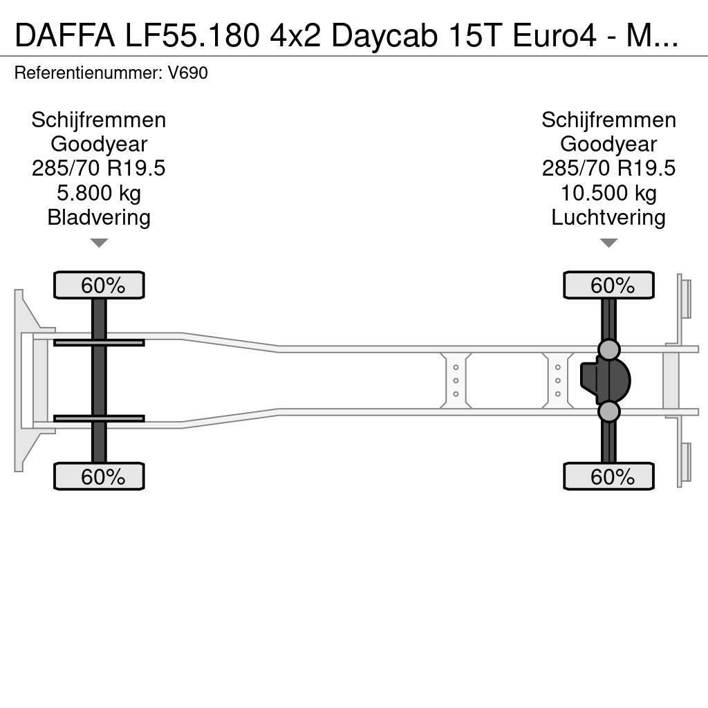 DAF FA LF55.180 4x2 Daycab 15T Euro4 - Mobile Office / Kita