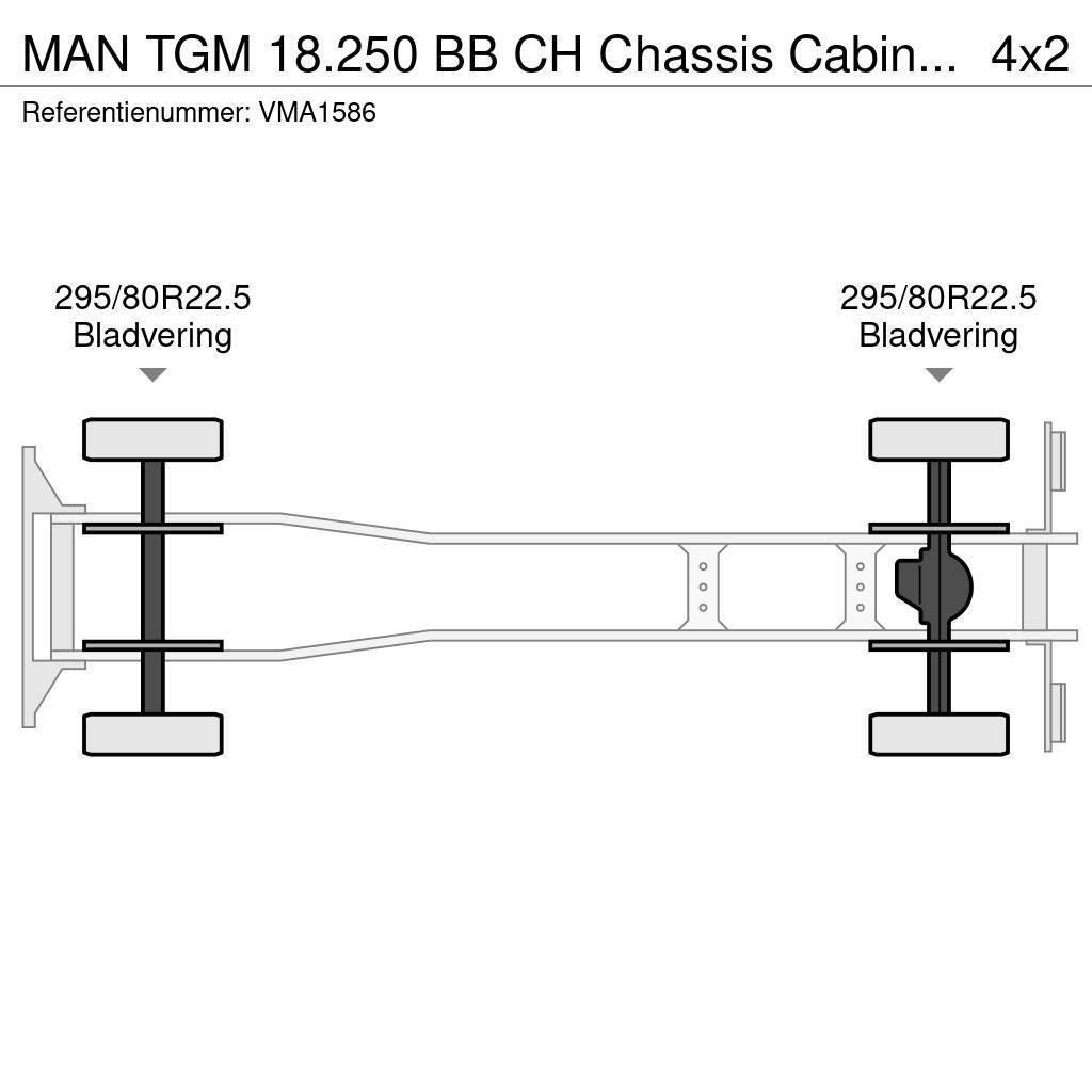 MAN TGM 18.250 BB CH Chassis Cabin (43 units) Važiuoklė su kabina