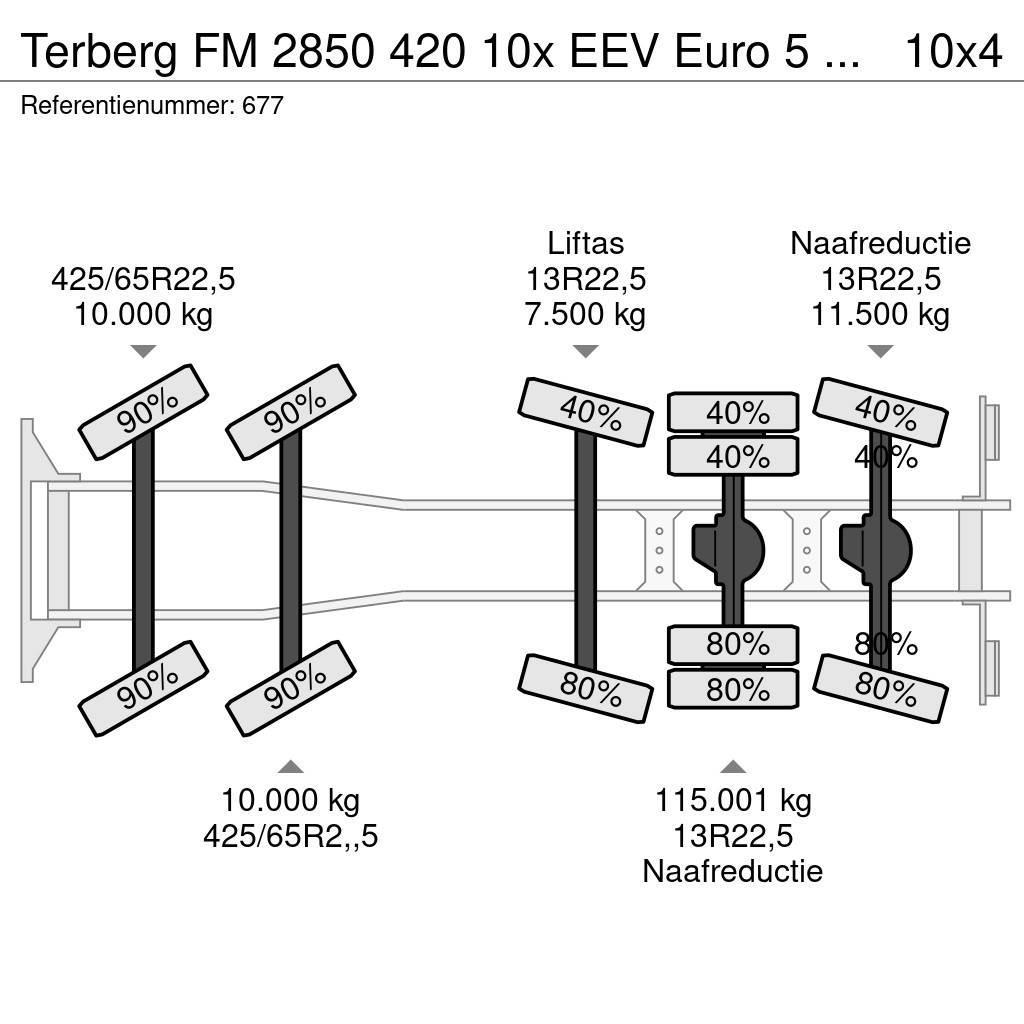 Terberg FM 2850 420 10x EEV Euro 5 Liebherr 15 Kub Mixer N Betonvežiai