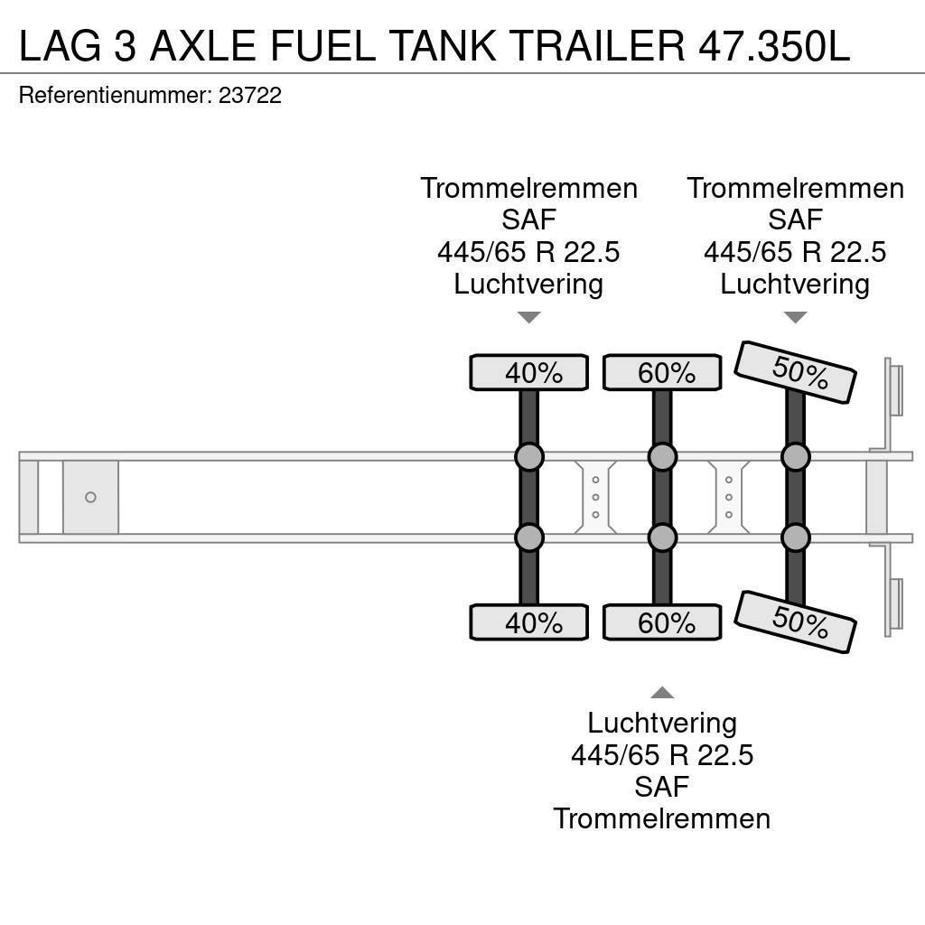 LAG 3 AXLE FUEL TANK TRAILER 47.350L Cisternos puspriekabės