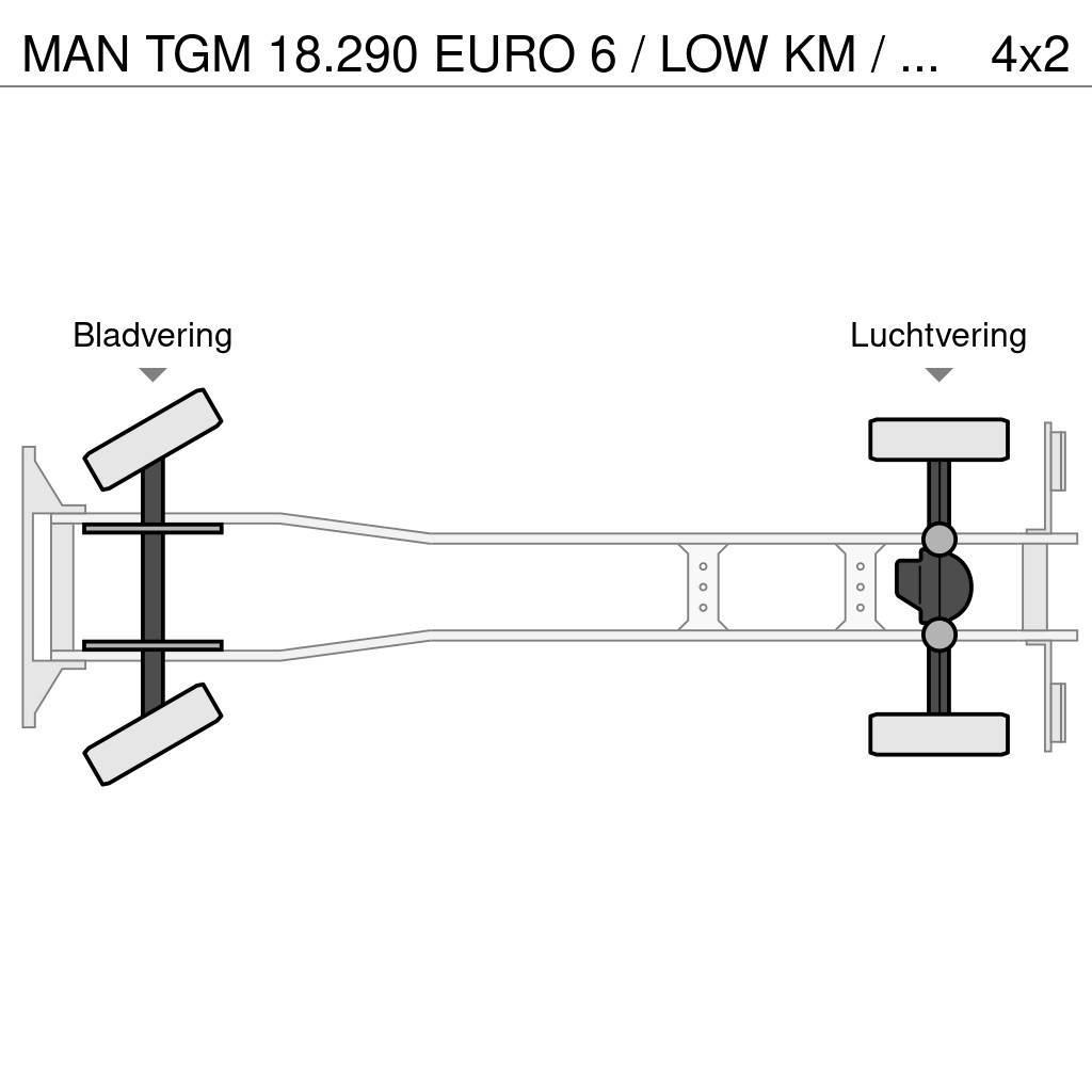MAN TGM 18.290 EURO 6 / LOW KM / KOLKENZUIGER / PERFEC Kombinuotos paskirties / vakuuminiai sunkvežimiai