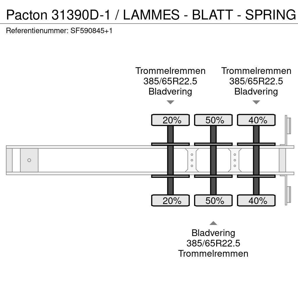 Pacton 31390D-1 / LAMMES - BLATT - SPRING Bortinių sunkvežimių priekabos su nuleidžiamais bortais