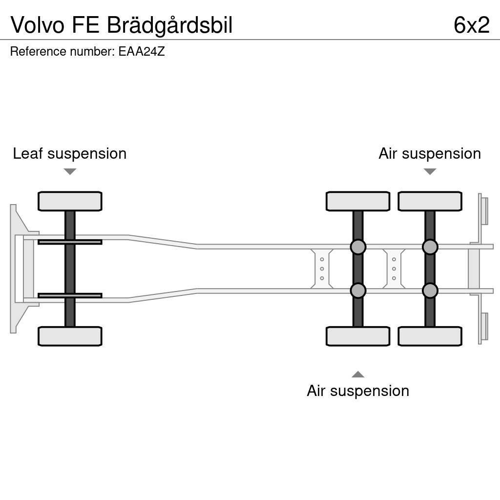 Volvo FE Brädgårdsbil Platformos/ Pakrovimas iš šono