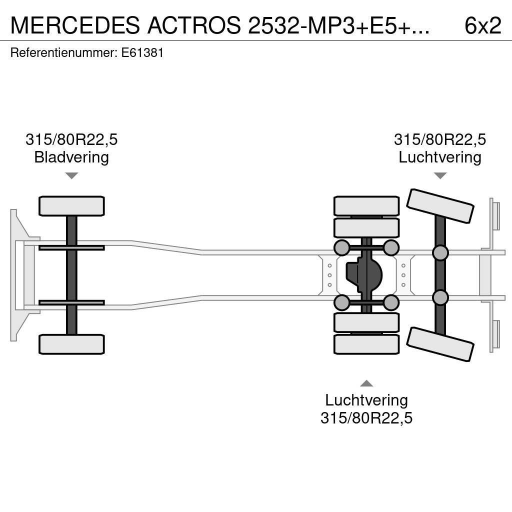 Mercedes-Benz ACTROS 2532-MP3+E5+MAGYAR21000L/7COMP Automobilinės cisternos
