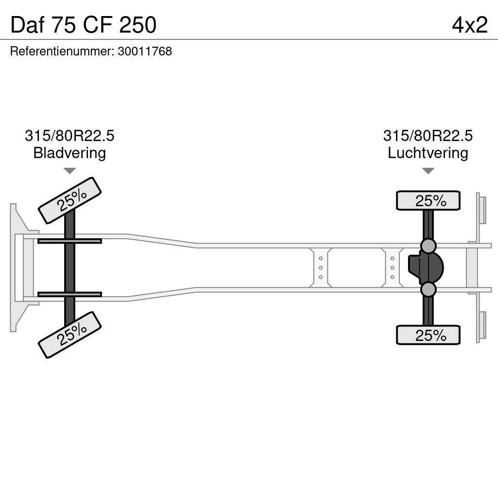 DAF 75 CF 250 Šiukšliavežės