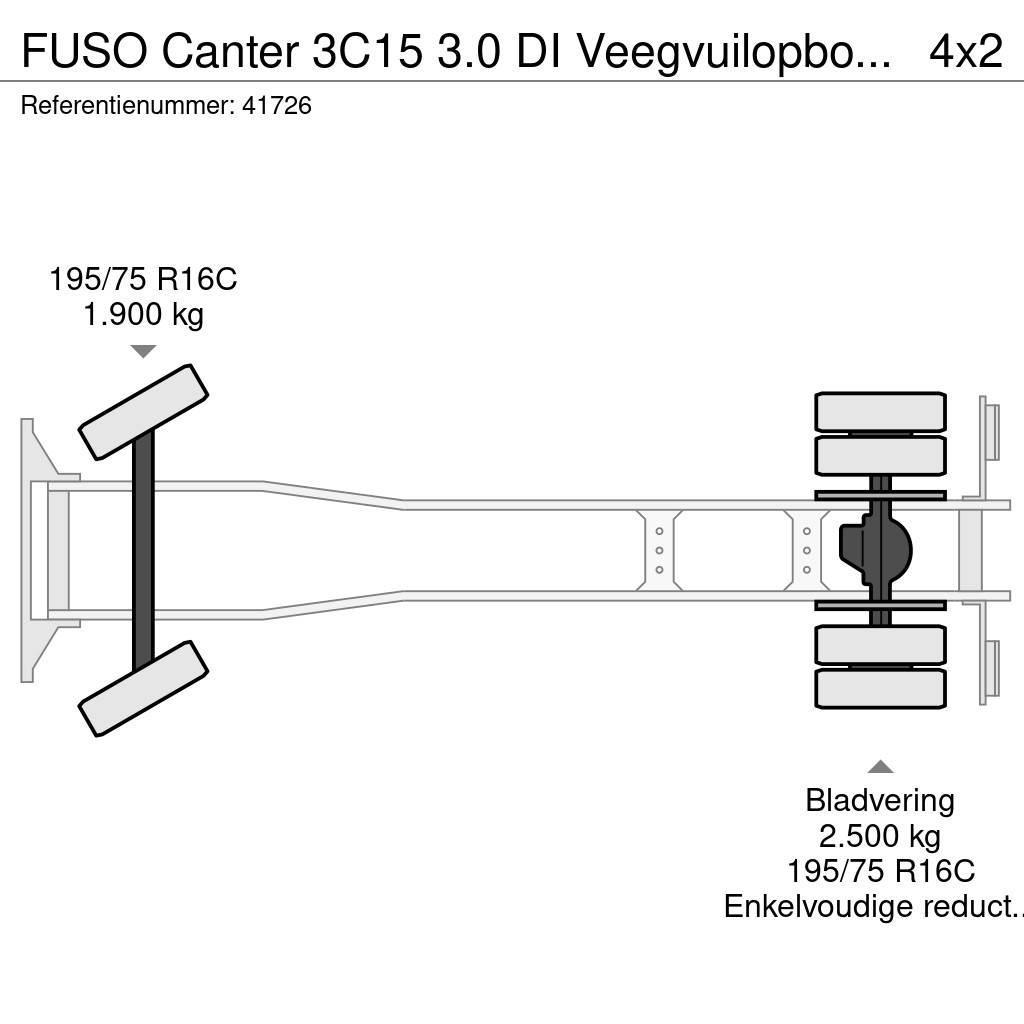 Fuso Canter 3C15 3.0 DI Veegvuilopbouw met belading Šiukšliavežės