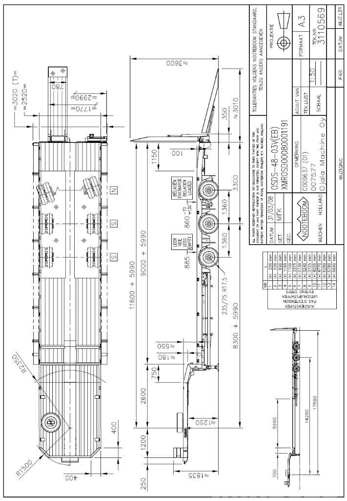 Nooteboom OSDS-48-03V Žemo iškrovimo puspriekabės