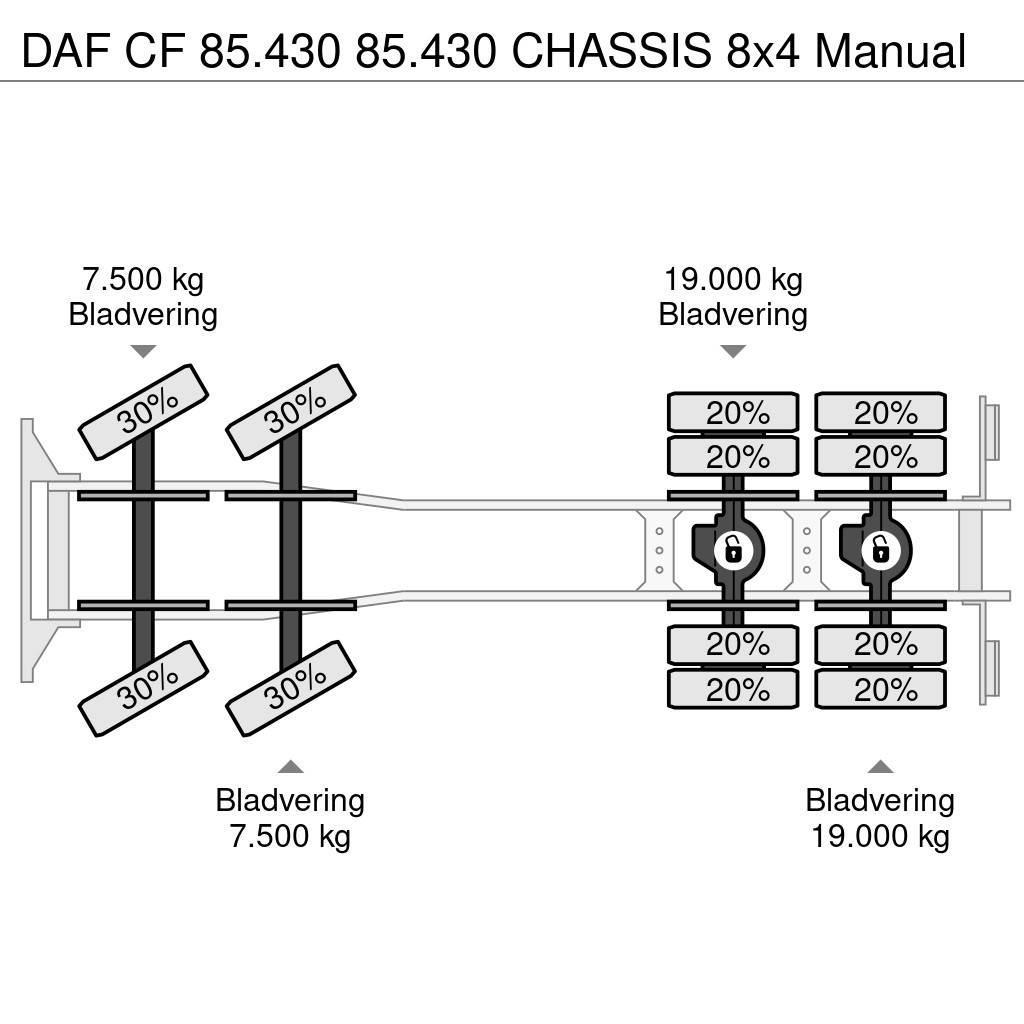 DAF CF 85.430 85.430 CHASSIS 8x4 Manual Važiuoklė su kabina