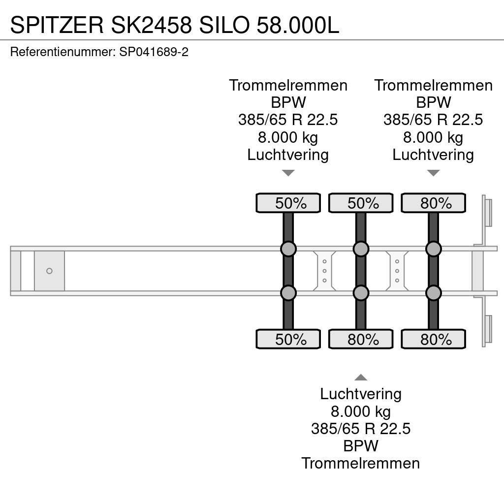 Spitzer SK2458 SILO 58.000L Cisternos puspriekabės