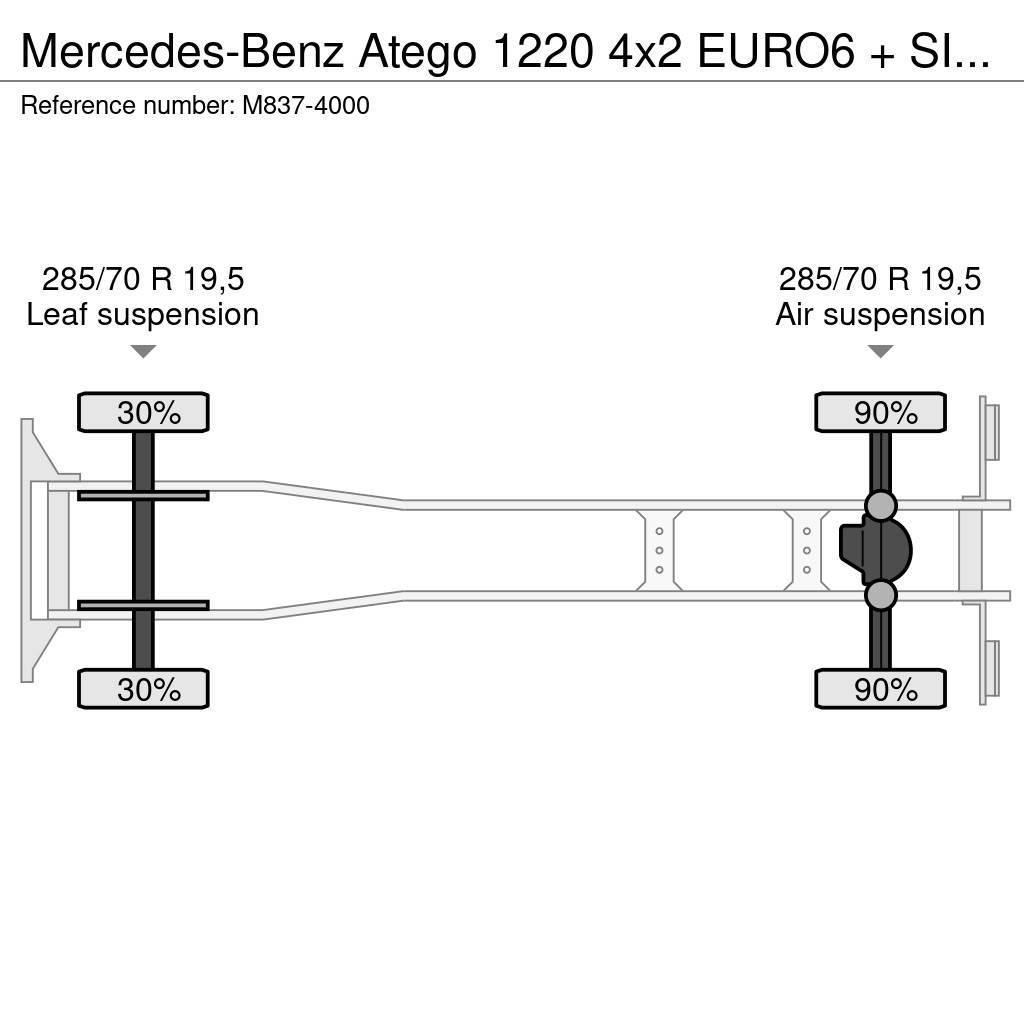 Mercedes-Benz Atego 1220 4x2 EURO6 + SIDE OPENING Sunkvežimiai su dengtu kėbulu