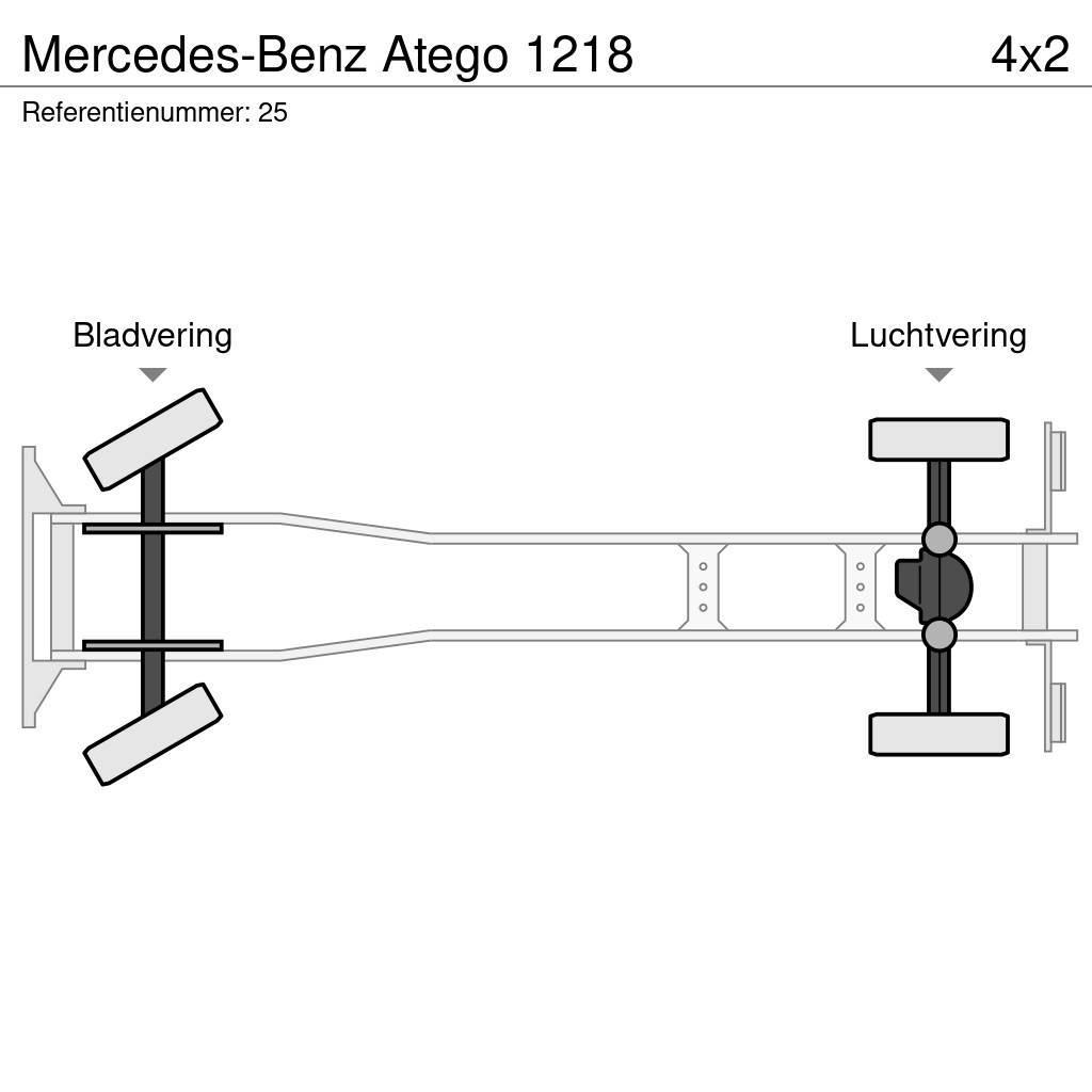 Mercedes-Benz Atego 1218 Sunkvežimiai su dengtu kėbulu