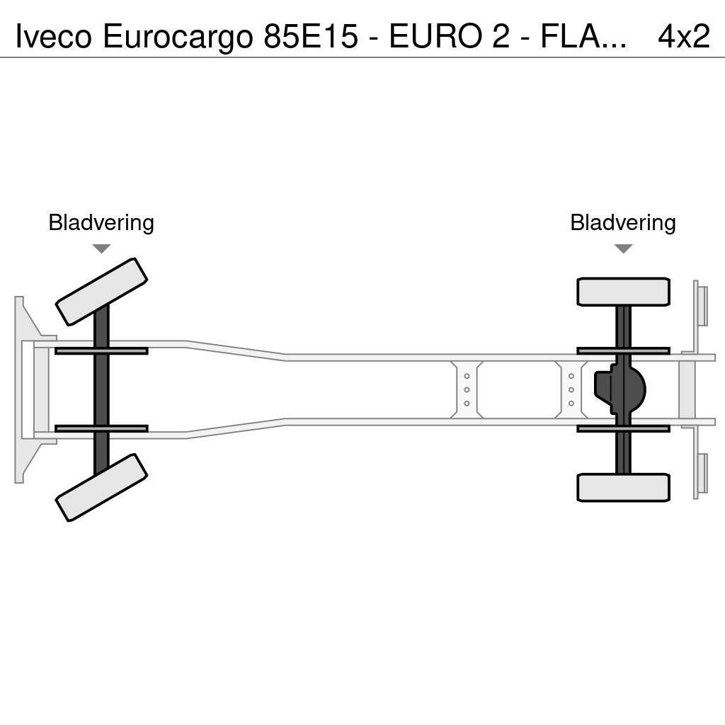 Iveco Eurocargo 85E15 - EURO 2 - FLATBED Platformos/ Pakrovimas iš šono