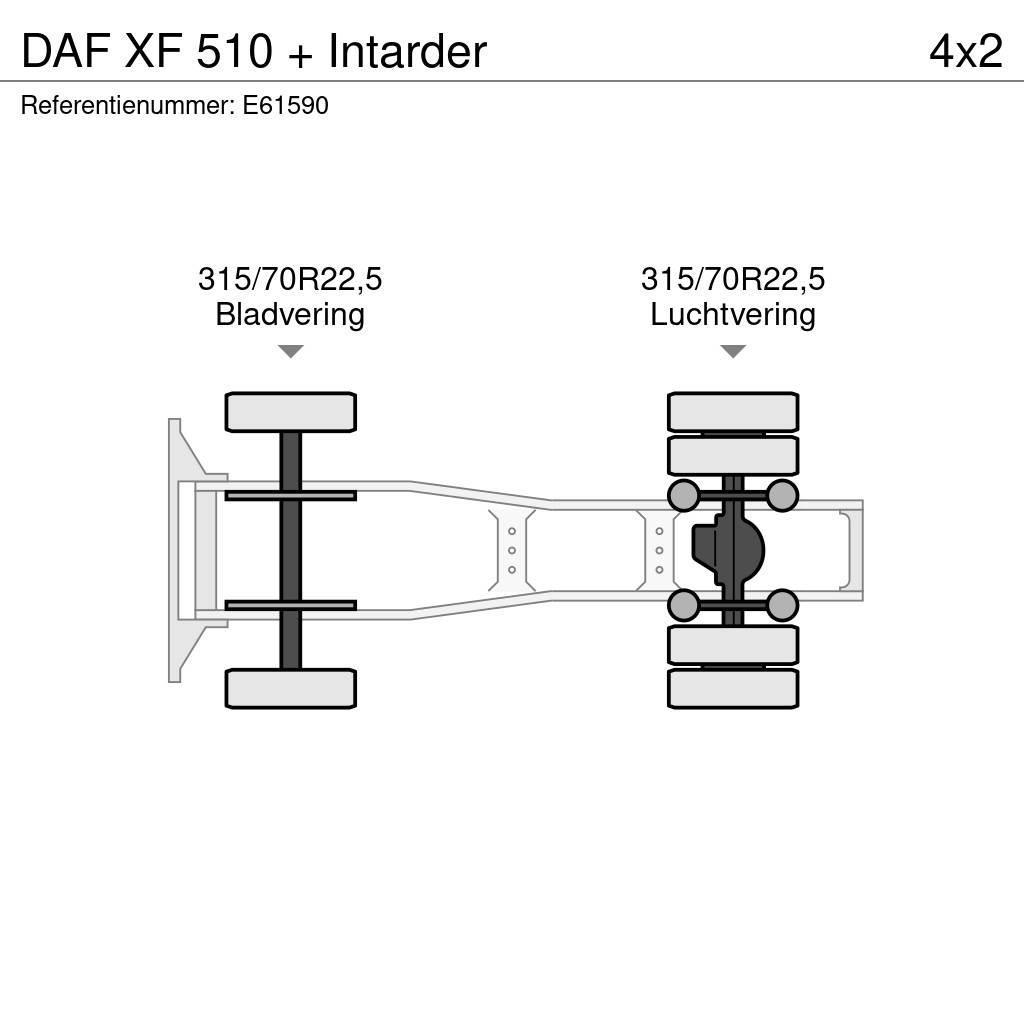 DAF XF 510 + Intarder Naudoti vilkikai