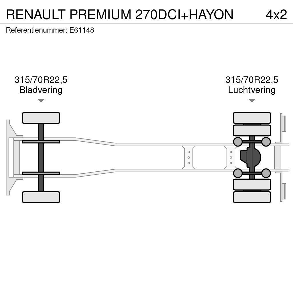 Renault PREMIUM 270DCI+HAYON Priekabos su tentu