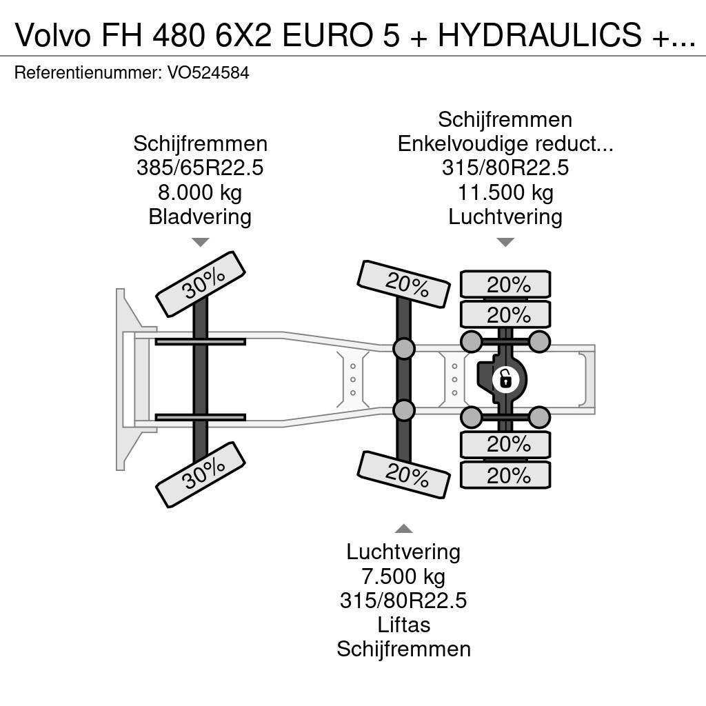 Volvo FH 480 6X2 EURO 5 + HYDRAULICS + STEERING AXLE Naudoti vilkikai
