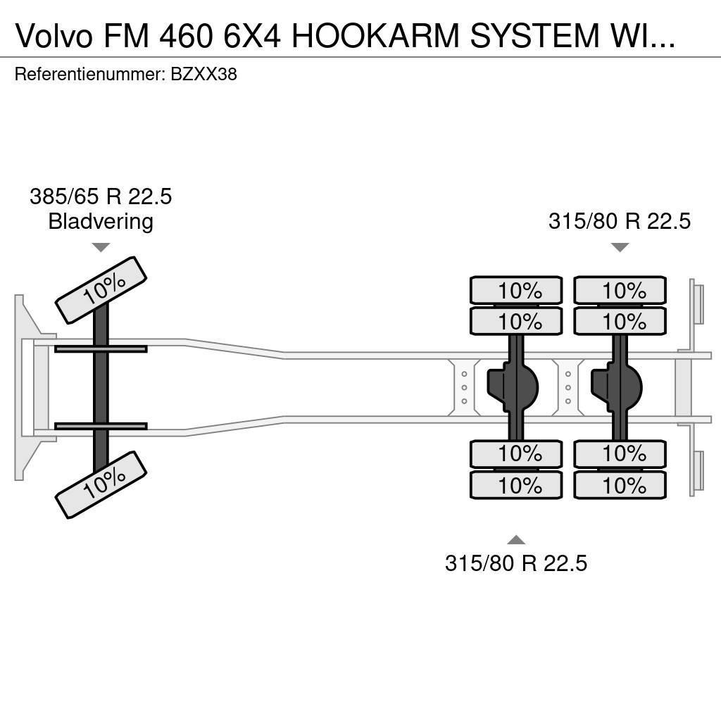 Volvo FM 460 6X4 HOOKARM SYSTEM WITH HMF 2420 K3 CRANE 5 Visureigiai kranai