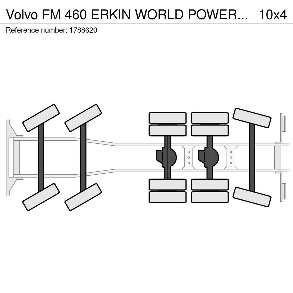 Volvo FM 460 ERKIN WORLD POWER ER 2070 T-4.1 CRANE/KRAN/ Automobiliniai kranai