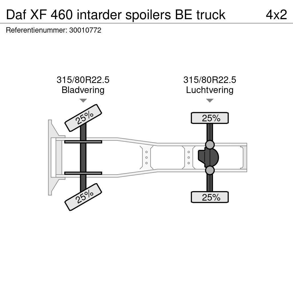 DAF XF 460 intarder spoilers BE truck Naudoti vilkikai