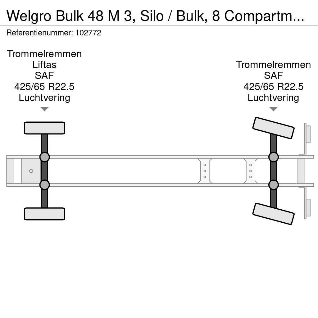 Welgro Bulk 48 M 3, Silo / Bulk, 8 Compartments Cisternos puspriekabės