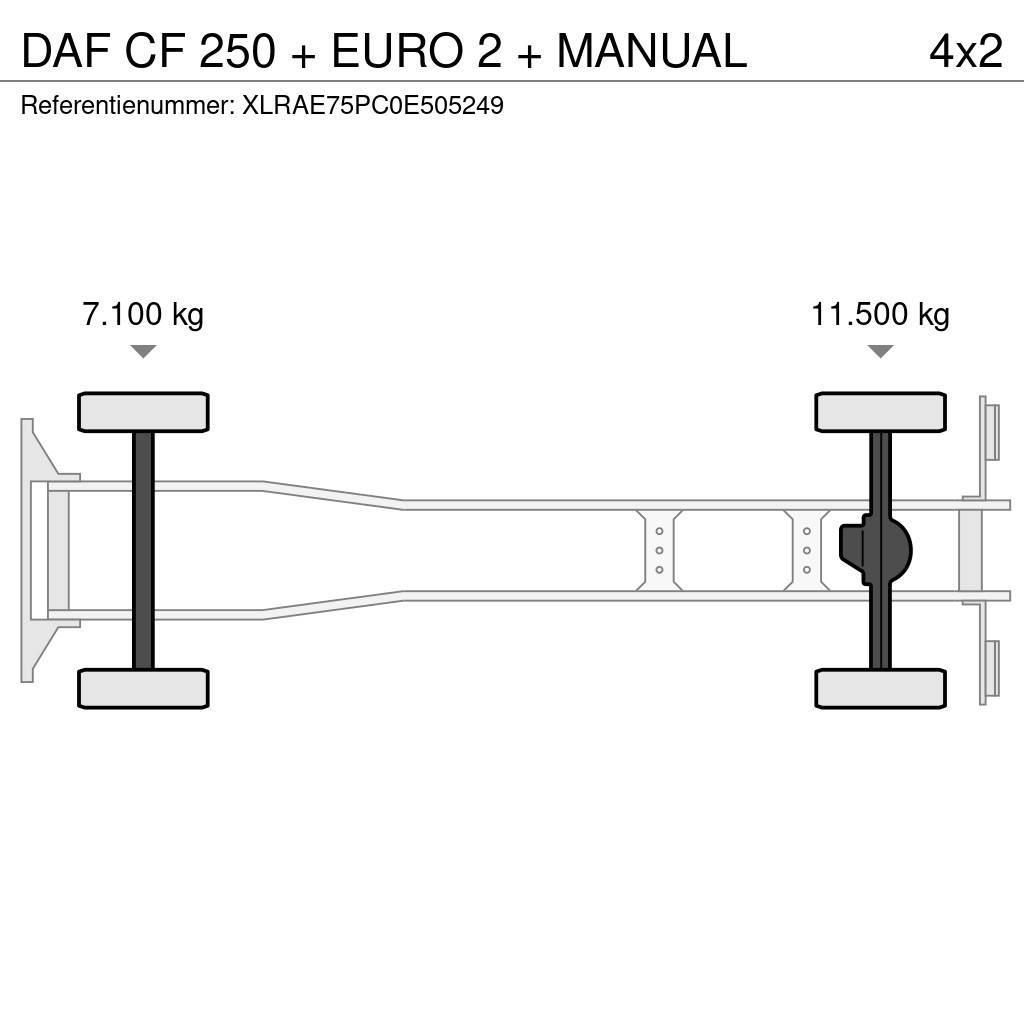 DAF CF 250 + EURO 2 + MANUAL Savivarčiai