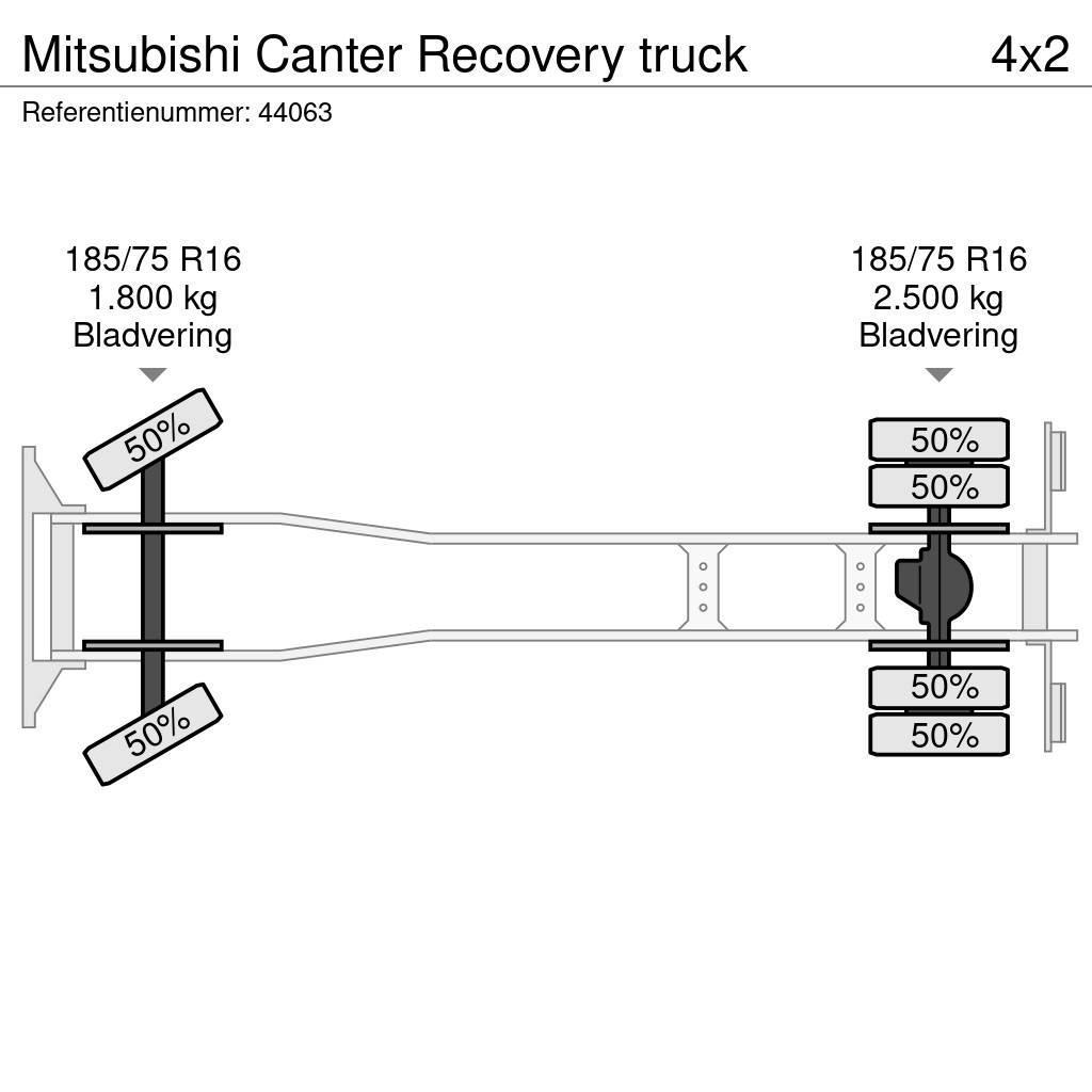 Mitsubishi Canter Recovery truck Pagalbos kelyje automobiliai