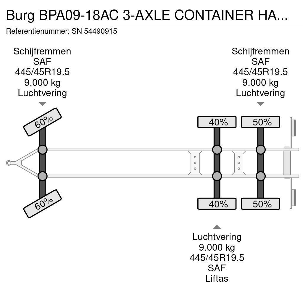 Burg BPA09-18AC 3-AXLE CONTAINER HANGER (SAF AXLES / LI Konteinerių priekabos