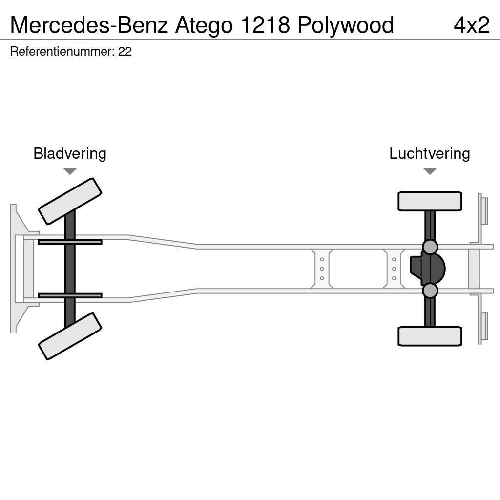 Mercedes-Benz Atego 1218 Polywood Sunkvežimiai su dengtu kėbulu