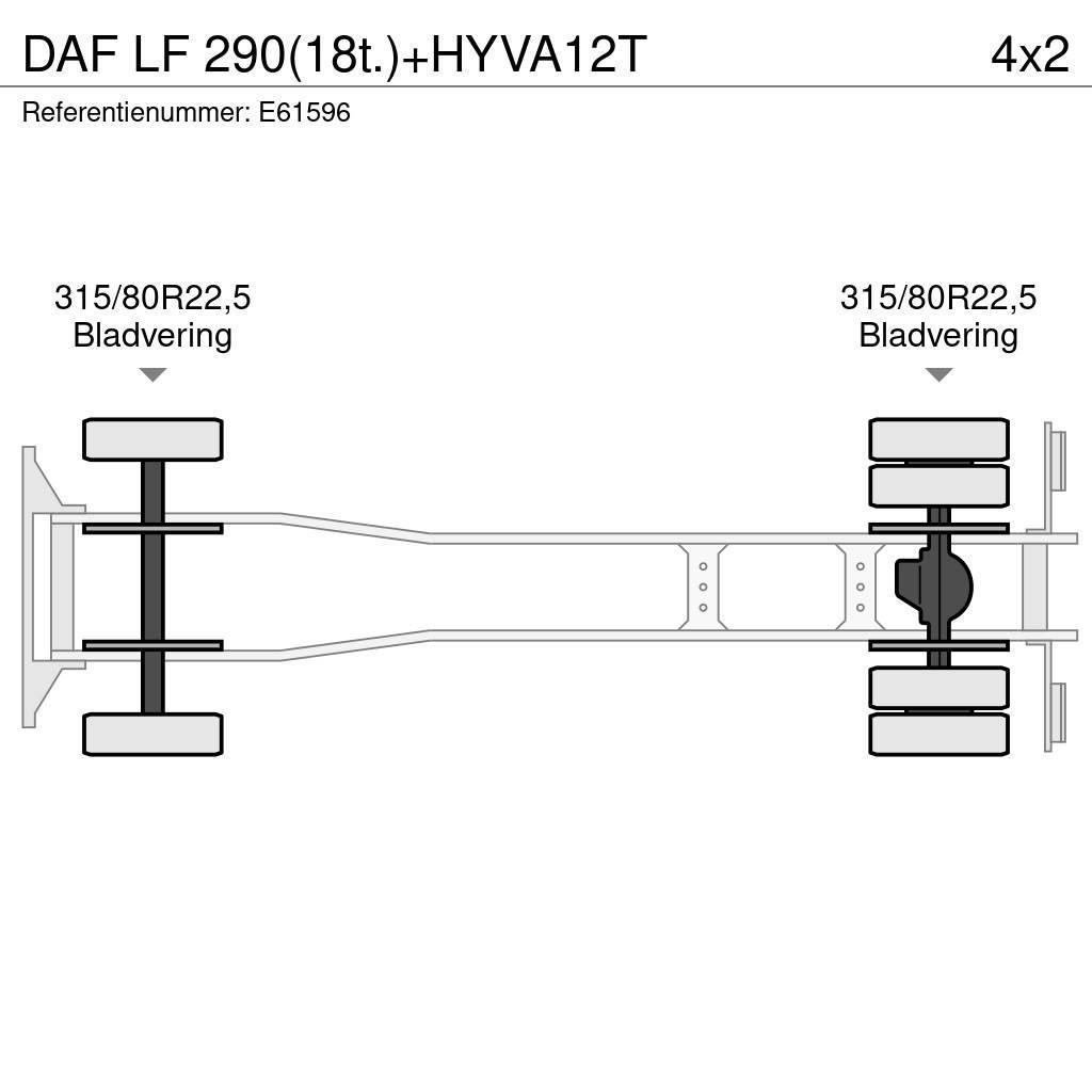 DAF LF 290(18t.)+HYVA12T Konteinerių nuožulnaus pakėlimo ant platformos krautuvai