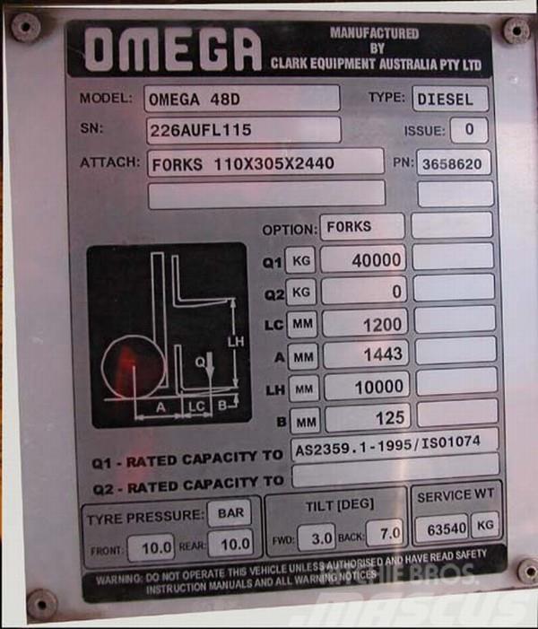Omega Omega	48D FLT Naudoti konteinerių krautuvai