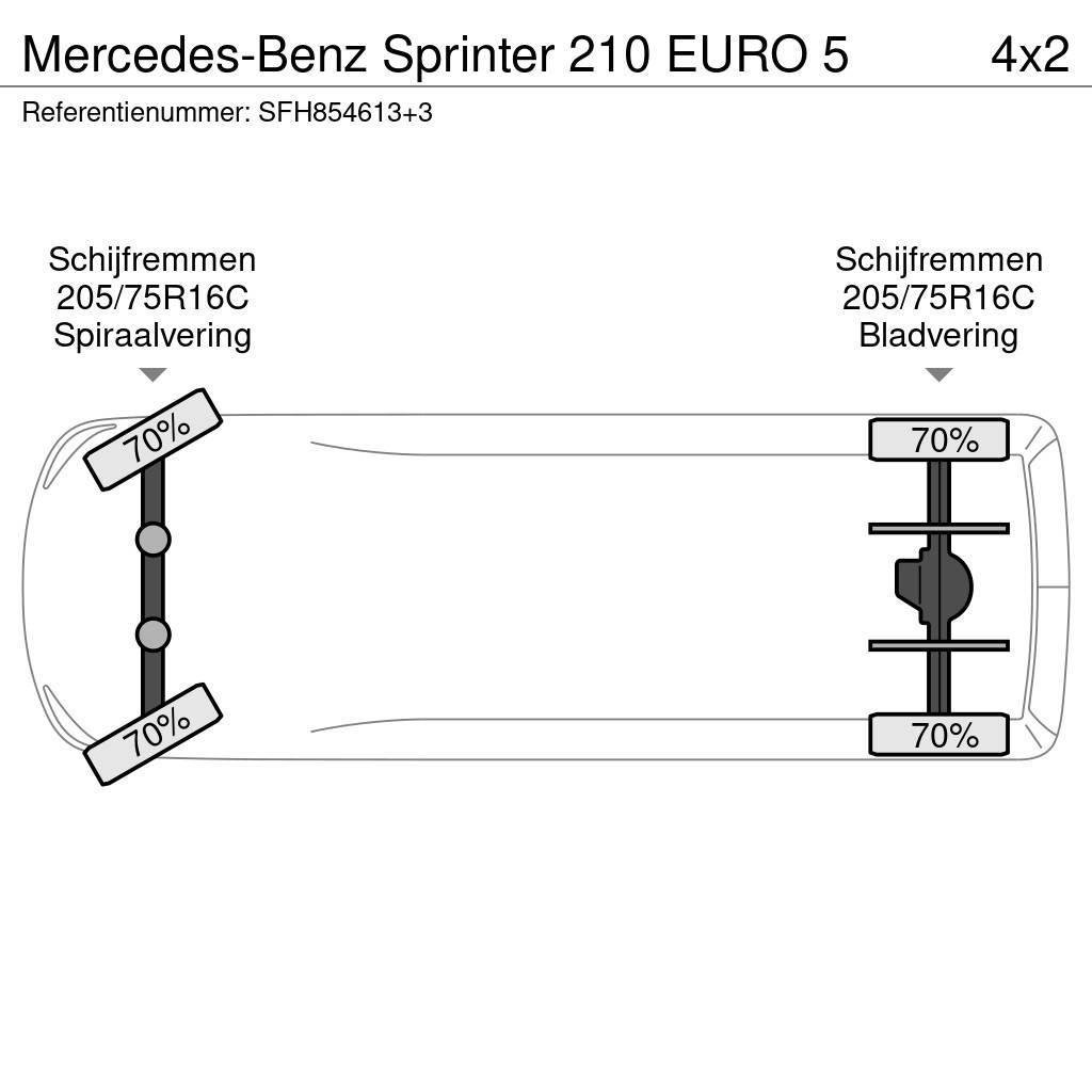 Mercedes-Benz Sprinter 210 EURO 5 Kita